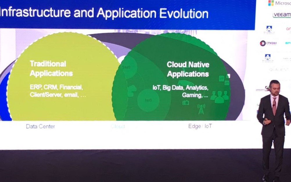 ciscomiddleeast's tweet photo. .@mabounaj, #Cisco speaks on #Cloud Virtualization at the #FutureITSummit 2017 @EC_MEA https://t.co/aOvoQCkcTW