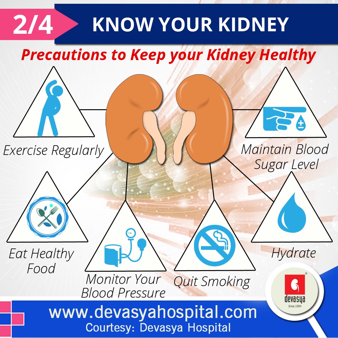 KidneyHospital's tweet photo. Know Your Kidney (2/4)
Precautions to Keep your Kidney Healthy
#DevasyaHospital #KidneyHospital https://t.co/QMrcK9dF5c