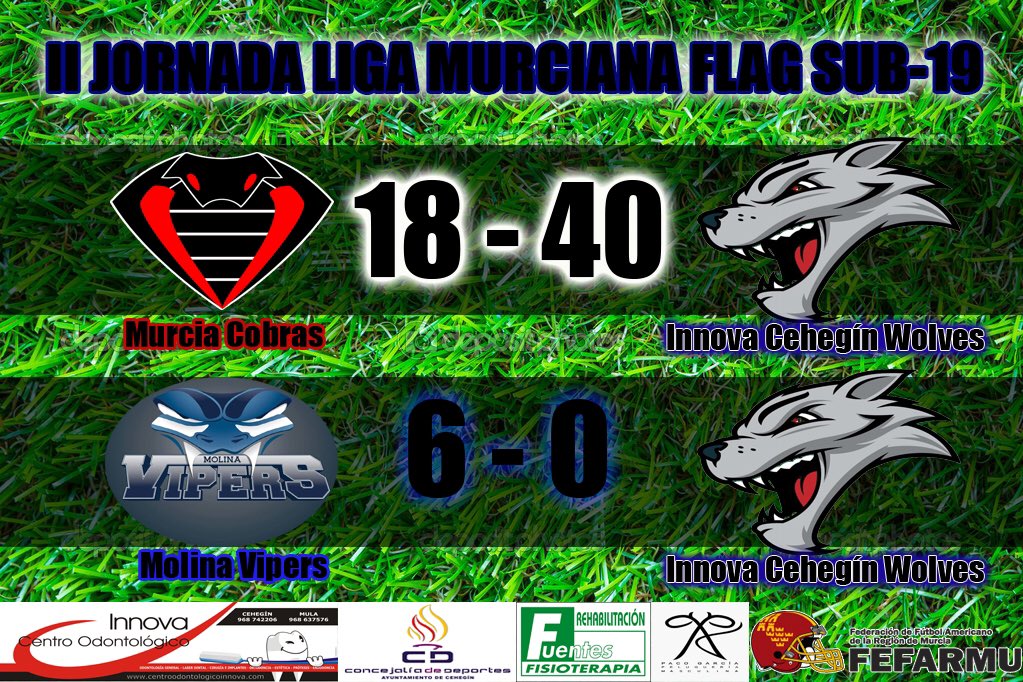 CeheginWolvesFA's tweet image. Resultados de la II Jornada de Liga murciana de flag sub-19. Terminamos con muy buen sabor de boca