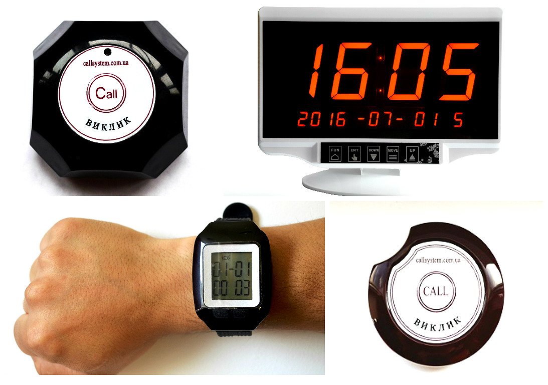 callsystem32's tweet image. @Eurohotellviv