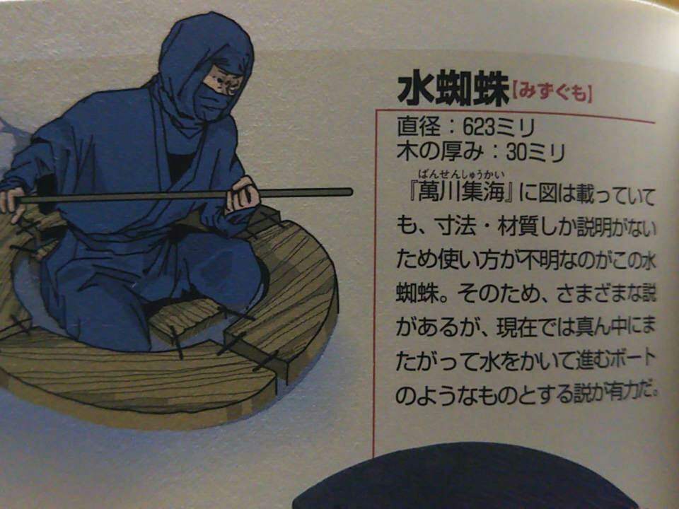 りょう Street Fighter 昭和58年の 忍者 忍法大百科 では まだ 水 の上を歩いた って書いてあるけど 6年前 09年 の 忍者 忍術 忍器大全 では すでに 座る になってる