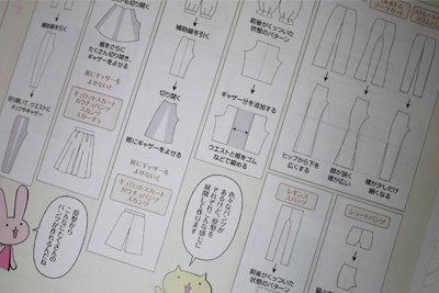 sawakoaraki's tweet photo. ＊18日発売の『型紙の教科書』情報＊
人間と違って色々な大きさや体型があるドールボディ。どうやって型紙の描き方を教えたらいいかとても悩みましたが、とにかく構造をわかってもらうのが一番だと思い、出来るだけわかりやすく伝えられるように頑張りました。　#型紙の教科書 https://t.co/nyOlylcF9N