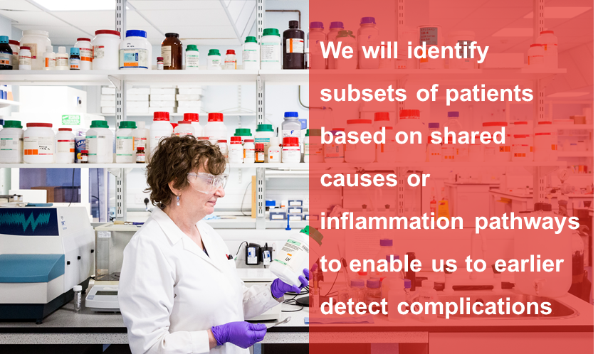 ManchesterBRC's tweet photo. In the past 50yrs only 2 new drugs have been licensed for connective tissue diseases. How can we better classify this group of diseases? https://t.co/9WqAqlyUht