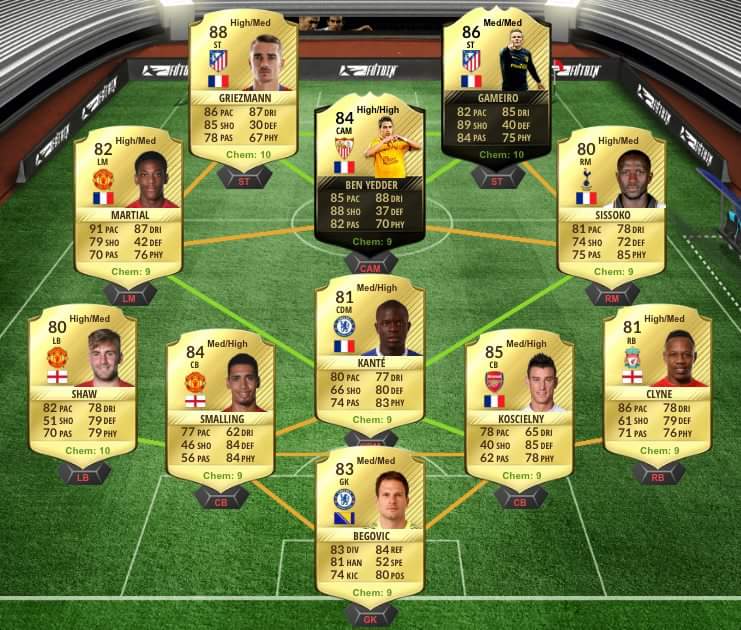 pedro_navarra's tweet photo. @FIFAntastic hola crack, todo te ha salido muy bien. Una pregunta cual de las 3 prefieres mil gracias crack sos el mejor https://t.co/zJJR42Ug7V