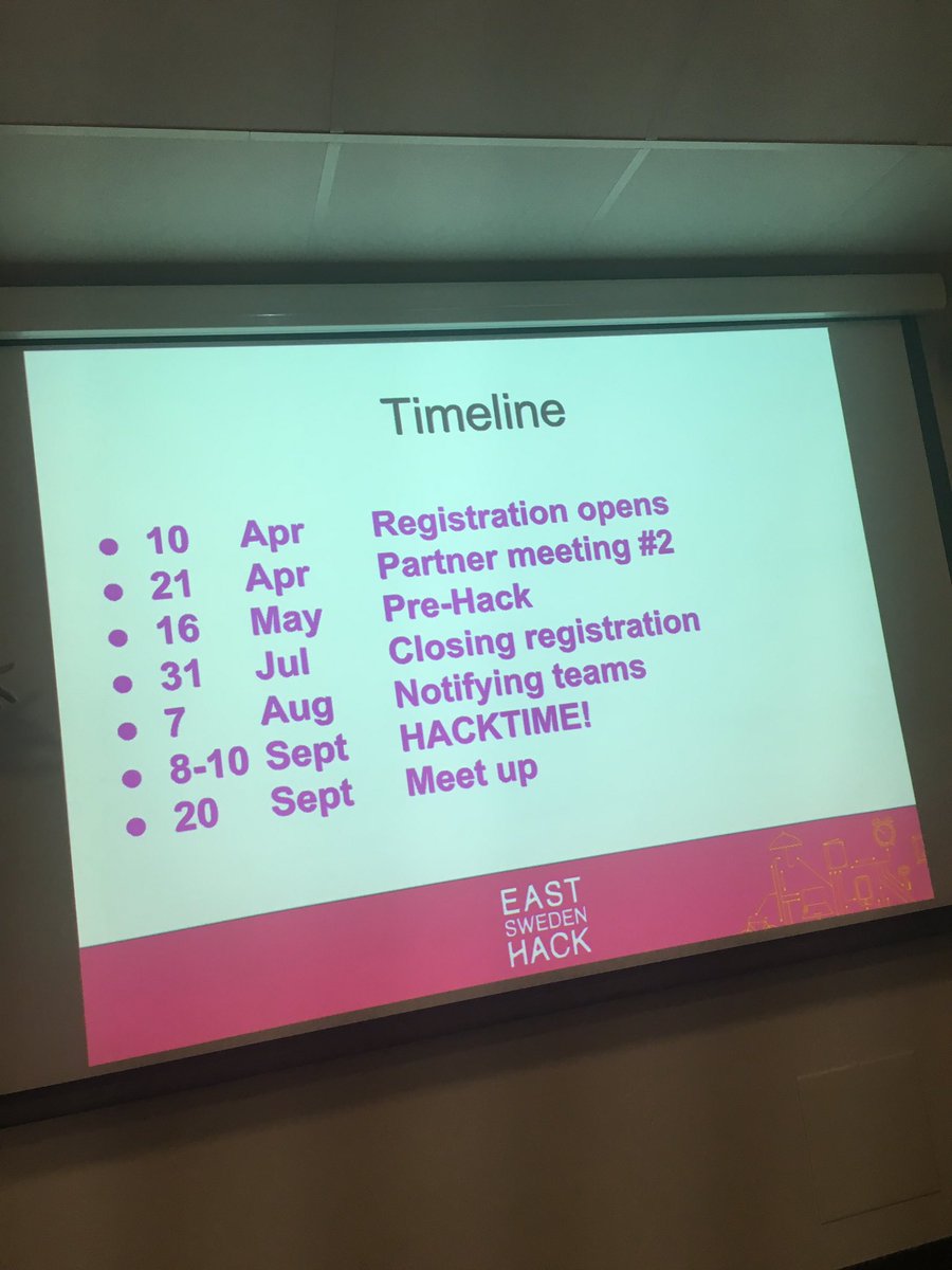 eastswedenhack's tweet photo. We are off! #ESH2017 take the opportunity to join in! #smartcity #IoT #opendata #EastSweden https://t.co/TUmUAtFQZZ