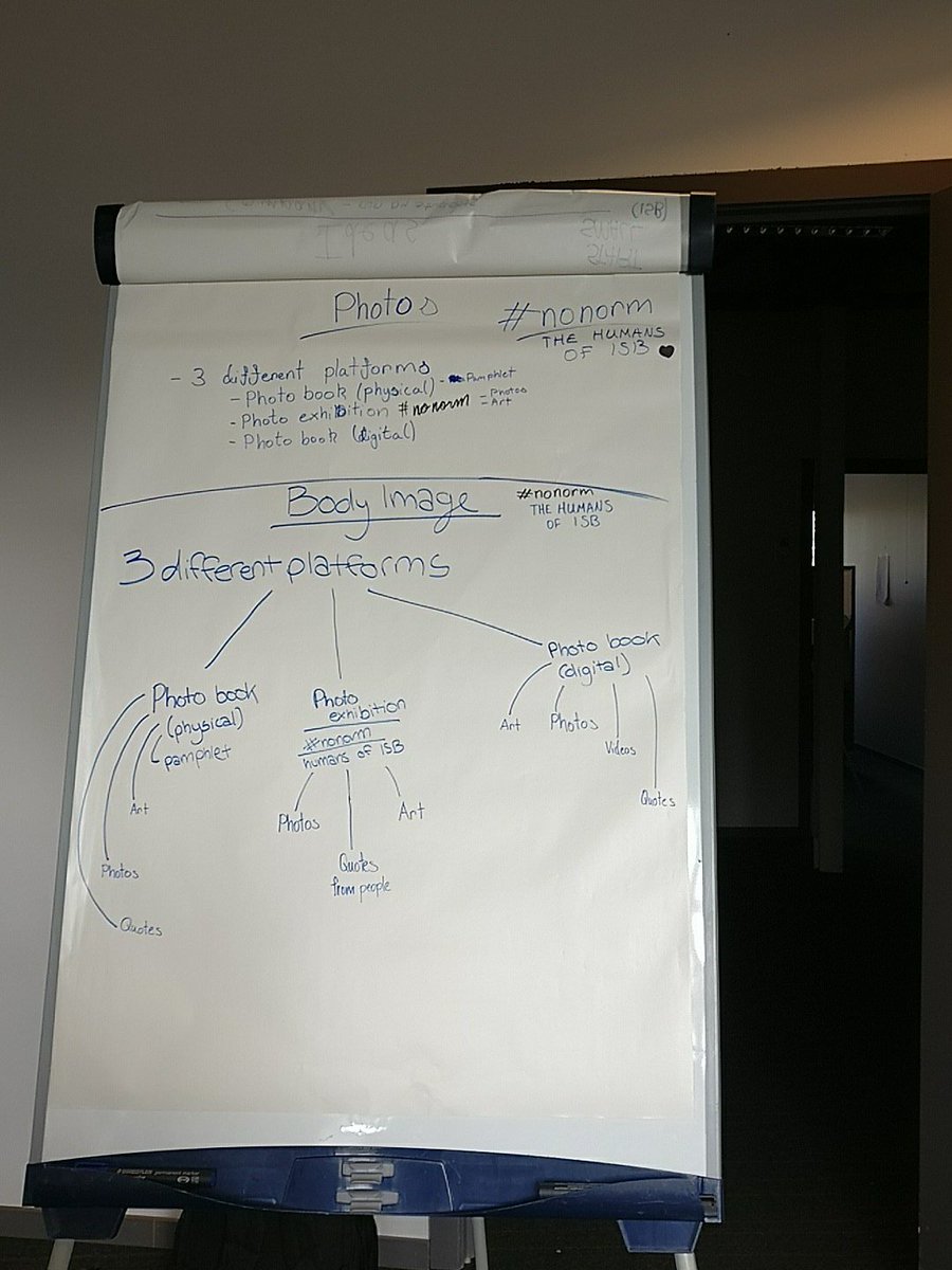 JaredRandeson's tweet photo. Brainstorming our project! #ISBLbD #NoNorm https://t.co/b38gHR04MF