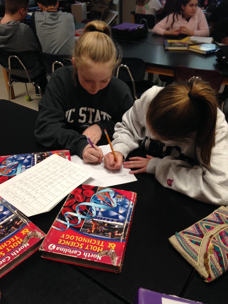 meskillscience's tweet photo. Investigating inherited traits- learning about genotype and phenotype. #hrmspatriots #science https://t.co/VjoLVNE8ZJ