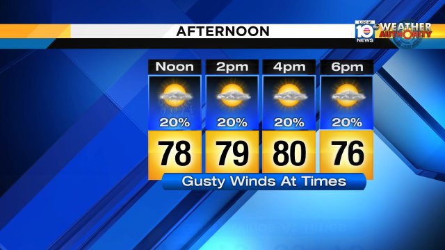Cold front cleared SoFla but a strong NE wind could drag in clouds and/or a shower or two. #miami #FLL #FLkeys https://t.co/E8eeuZlRvf