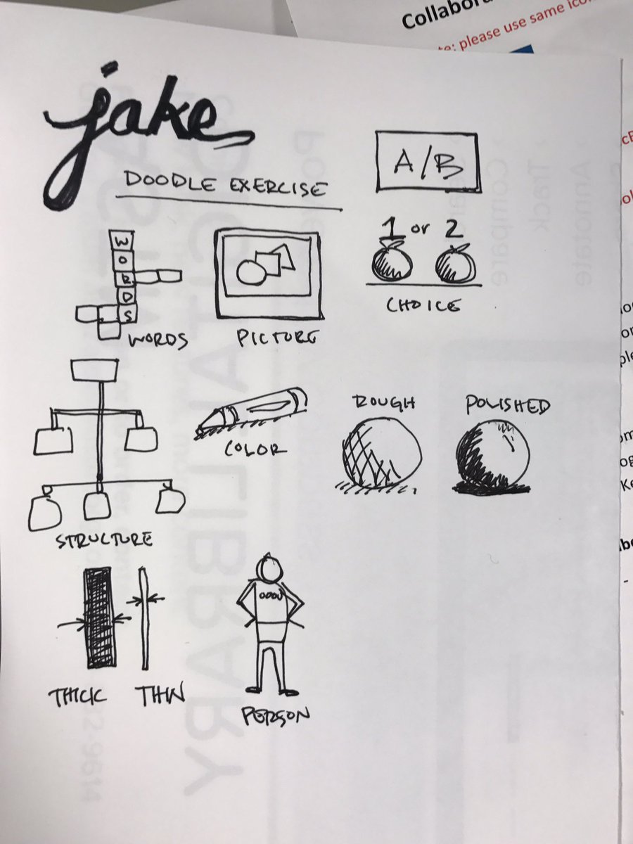 Jake_rrr's tweet photo. Doodle exercise. https://t.co/iaMrZHPn01
