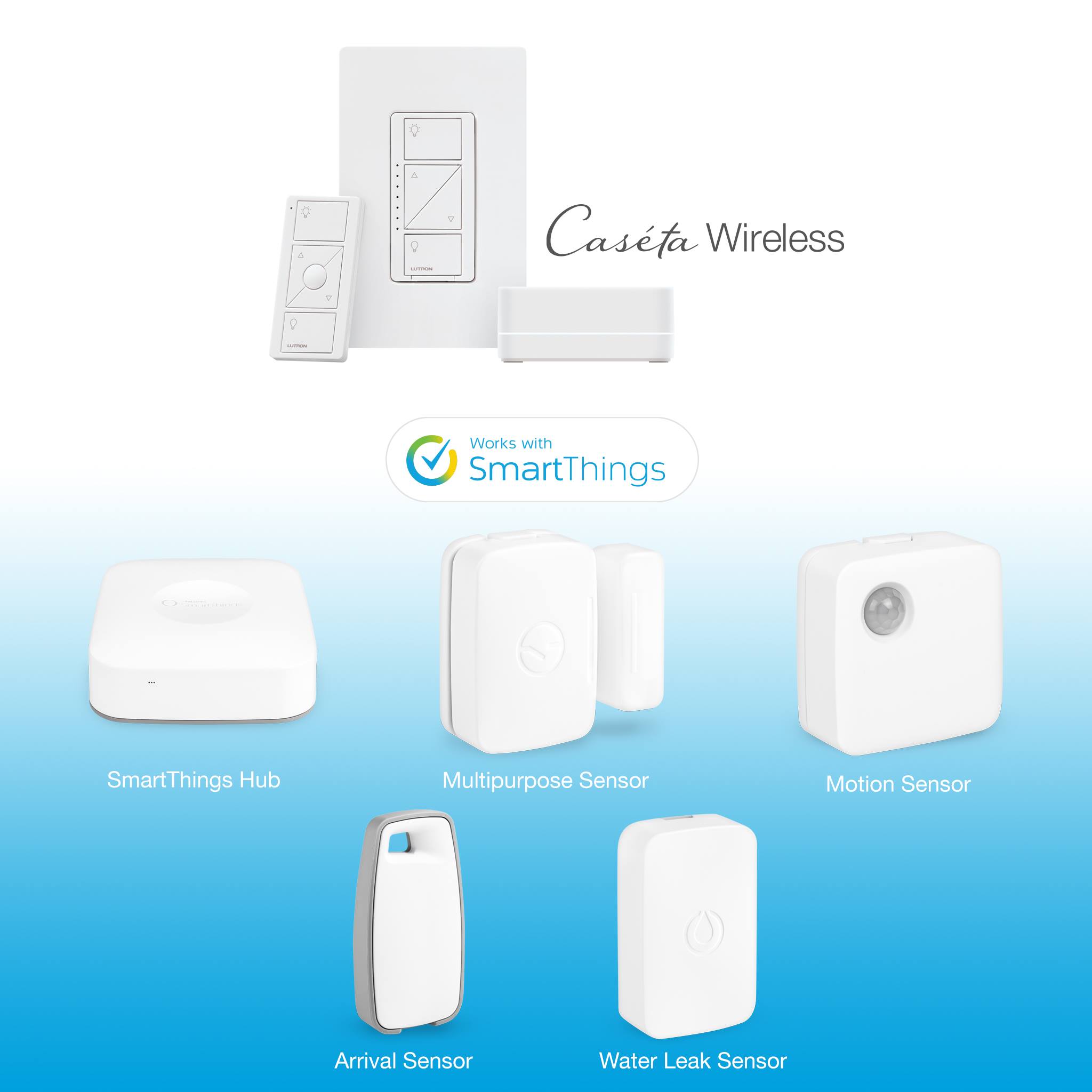 Lutron caseta smartthings online