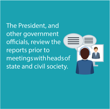 Want to know about the state of human rights around the globe?
Check out <a href="/StateDept/">Department of State</a>’s 2016 #HumanRights Report: go.usa.gov/xXczj