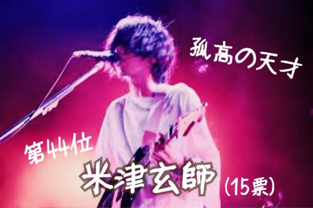 jrockMVetc's tweet photo. 44位、wowaka・星野源・米津玄師(敬称略)！#第2回男性ギタボ総選挙 https://t.co/2RFy6oZnl9