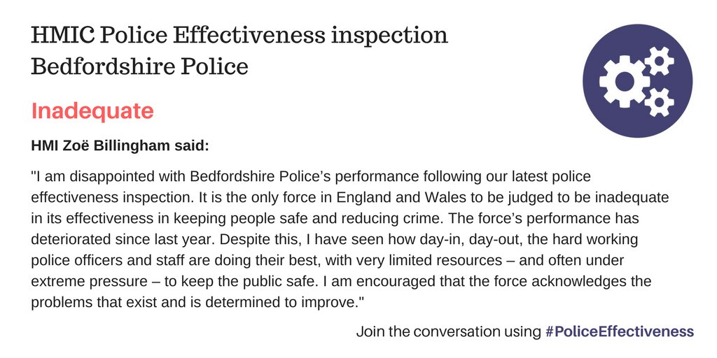 HMICFRS's tweet photo. .@Zoebillingham on how @bedspolice performed in our #policeeffectiveness inspection. https://t.co/G7eBmy5TRW https://t.co/x2cgcW6A6i