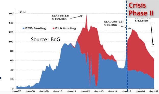 Προβολή εικόνας στο Twitter