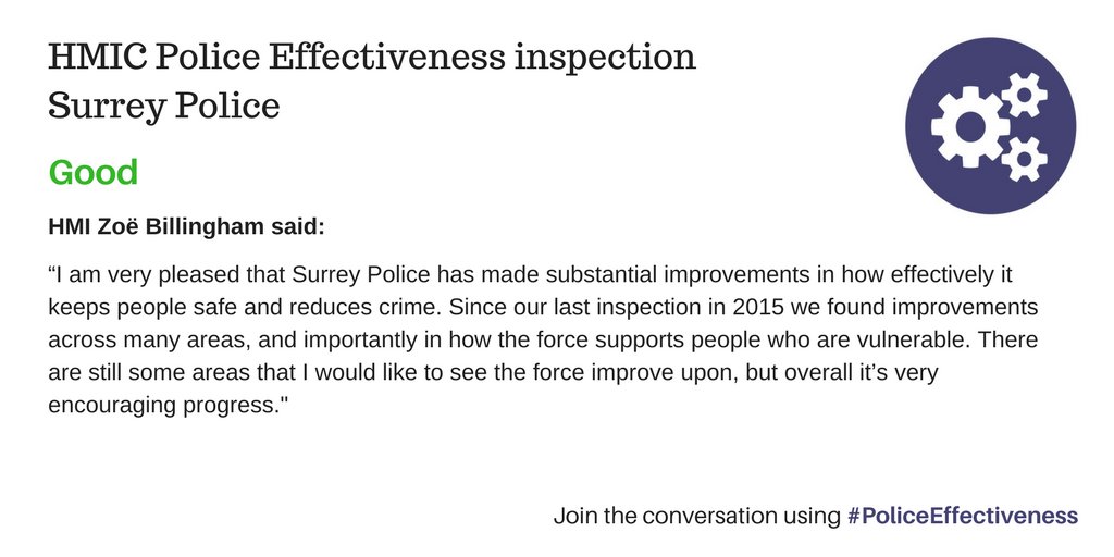 HMICFRS's tweet photo. .@Zoebillingham on how @SurreyPolice performed in our #policeeffectiveness inspection. https://t.co/G7eBmxOj0o #surrey https://t.co/2RAvnHiGsr