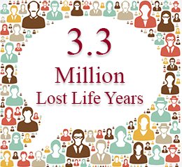 ResuscAcademy's tweet photo. Cardiac arrest toll: 3.3 million lost life years. Check out CDC infographic: https://t.co/qE4ad6Ot7Z #FOAMems https://t.co/SGCcj6uGdD