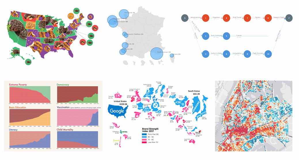 AnyChart's tweet image. #DataVisualization Weekly: Recent Popular Interesting Charts, Maps, and Infographics anychart.com/blog/2017/03/0… #dataviz #datavizweekly #charts