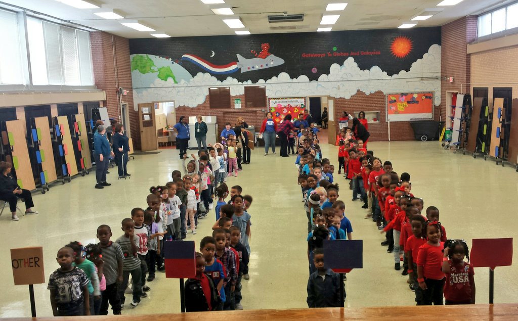 EmilySpong_pps's tweet photo. Our Human Graph inspired by Dr.Seuss's "One Fish,Two Fish, Red Fish,Blue Fish". Red,Blue,Both,or Other...LOOK AT YOUR SHIRT... WHAT R U? ❤💙 https://t.co/65Yc2UkUt4