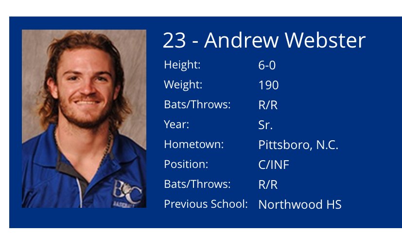 NHS___Baseball's tweet photo. This guy right here is having a heck of a year....Get to Wilson ASAP to watch.  Take the Popcorn....@websterad23 @BartonAthletics #Flowready https://t.co/Q7tfLN2Anc