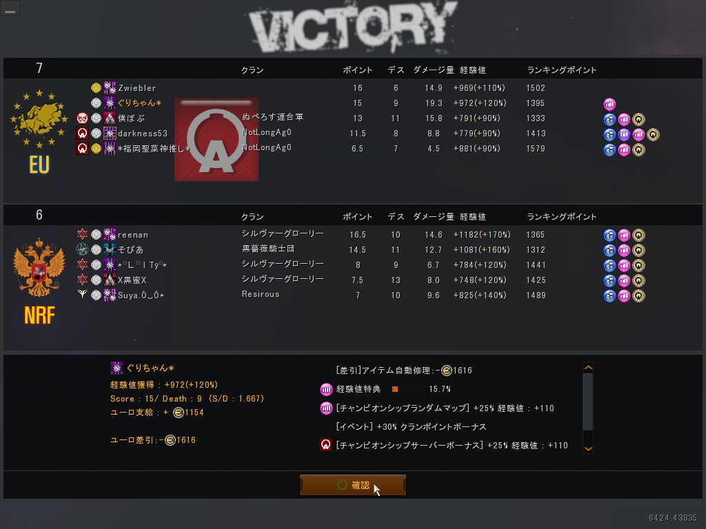 ぐりちゃん Guriguriava Twitter