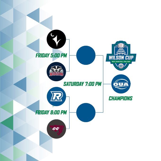 BrockMensBall's tweet photo. 1st semi-final game of the @OUAsport #FinalFour is tonight at 5pm! 

Brock vs. @CURavens 

#WEAREREADY🐾 #QuestForTheCup 🏆 https://t.co/Bqn0XVRjSF