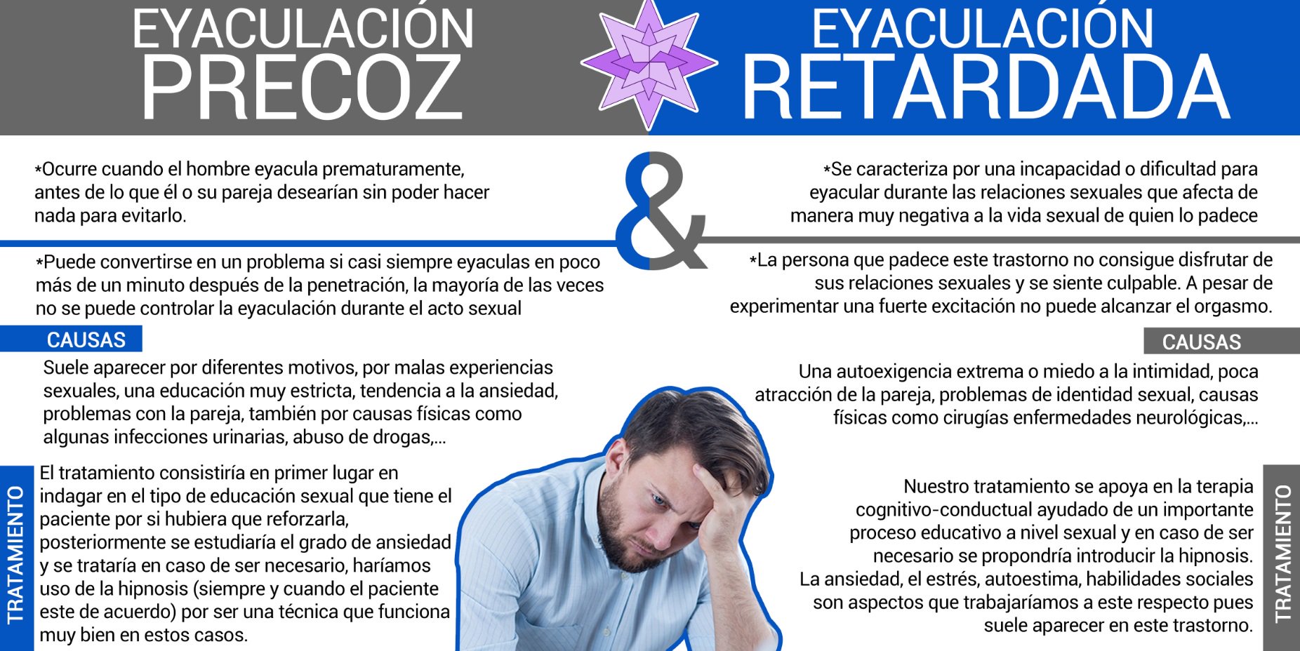 Desaparecer Manuscrito acelerador Ishtar Sexual Media on Twitter: "La Eyaculación Precoz y La Eyaculación Retardada ¿Qué son? ¿Cuáles son sus Causas? ¿Existe algún tratamiento? https://t.co/LmBdk96ymE" / Twitter Desaparecer Manuscrito acelerador Ishtar Sexual Media on Twitter: "La Eyaculación Precoz y La Eyaculación Retardada ¿Qué son? ¿Cuáles son sus Causas? ¿Existe algún tratamiento? https://t.co/LmBdk96ymE" / Twitter