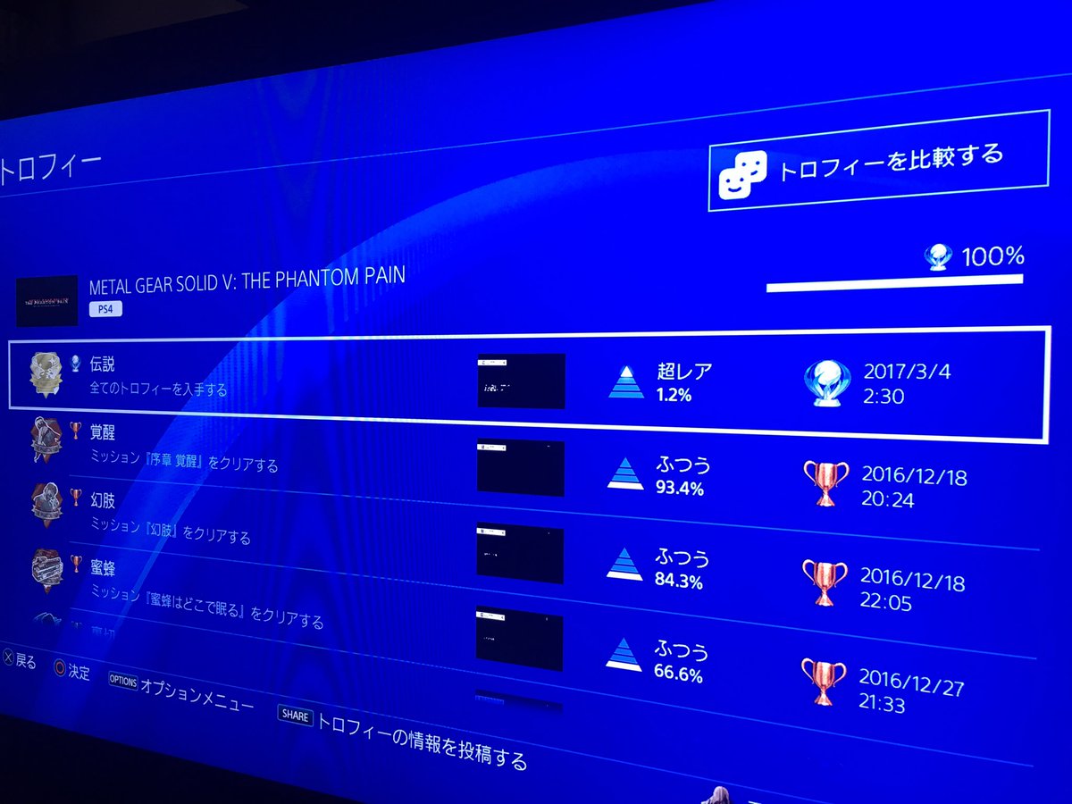 ディアブロ 3 トロフィー