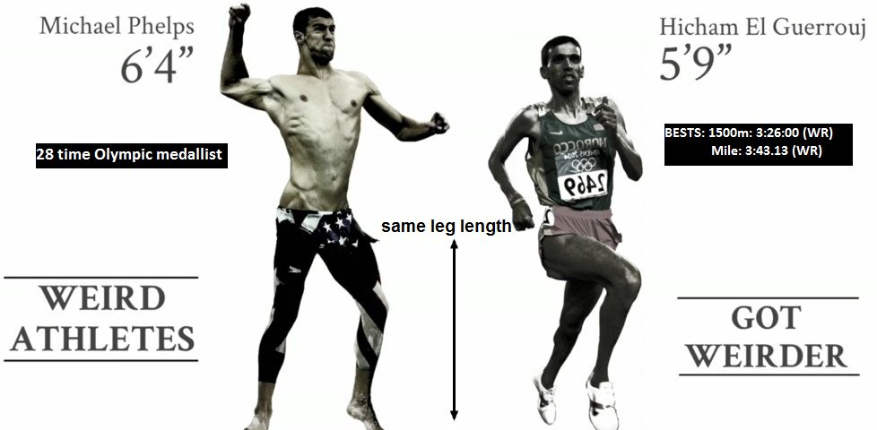 Running Science on Twitter: "18cm difference in height, same leg length!…