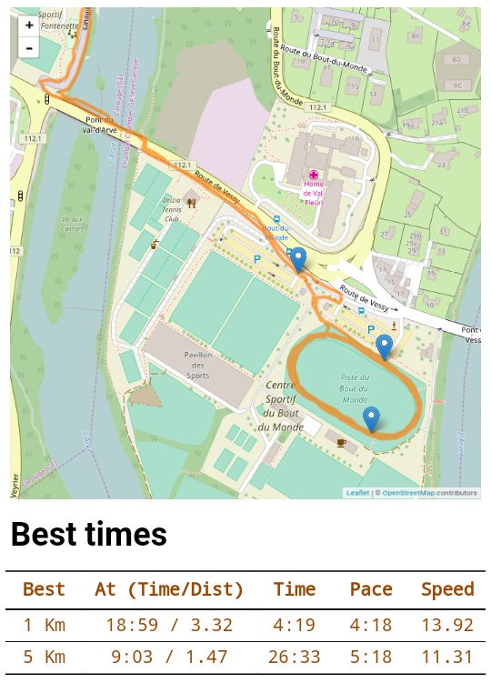 rmilos's tweet photo. Milder temperatures, public track available (as always here) -> lunch time #run #NeedNothingElse #Geneva #Switzerland #Bout-du-monde https://t.co/BApgWADuKW