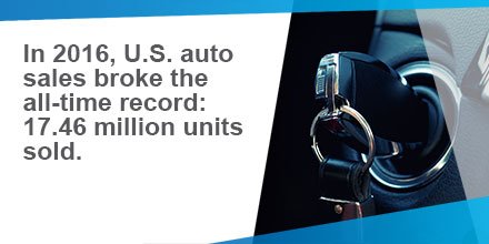Is scheduling recurring payments a must-have for your #autodealership? Discover how we can help you grow your biz: bit.ly/AutoDealerSolu…