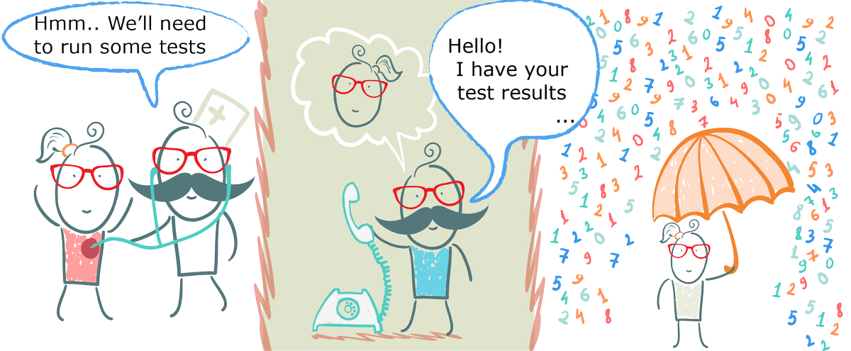 RHLC_ahealthyu's tweet photo. #Doctors be kind to your #patients. Put research and risk numbers in context. A few tips on how: https://t.co/rHB5mb6nu9 @PAMEDSociety https://t.co/VjGXpBn6FZ