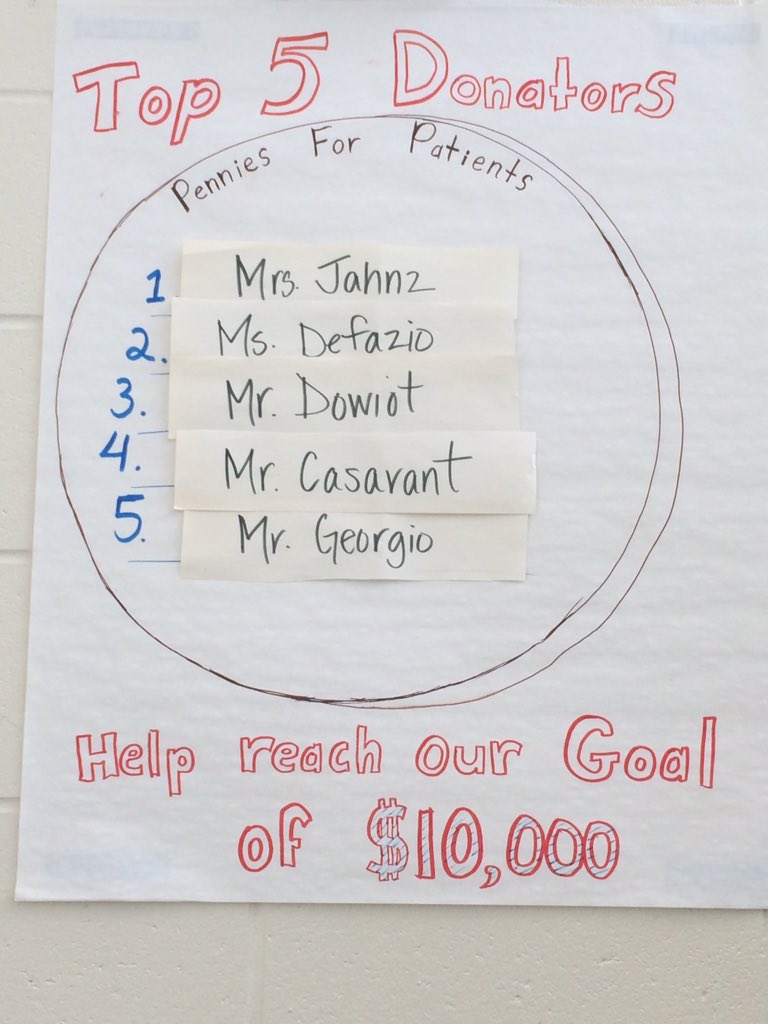 Student Government tweet media