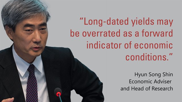 BIS_org's tweet photo. BIS Head of Research Hyun Song Shin speaks at #USMPF2017 https://t.co/fkdpkD1K6I #SovereignDebt https://t.co/x9p01Jv4kL