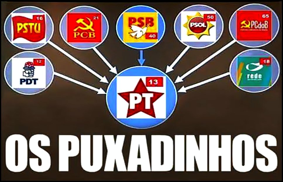 TO_DE_OLHO's tweet photo. Saiba como o PT comprou (e por quanto) o PDT.
E o PDT, subserviente como sempre, encheu a Panela, ops, a carteira! https://t.co/PzakpNYhdQ https://t.co/vLFbdU3oZj