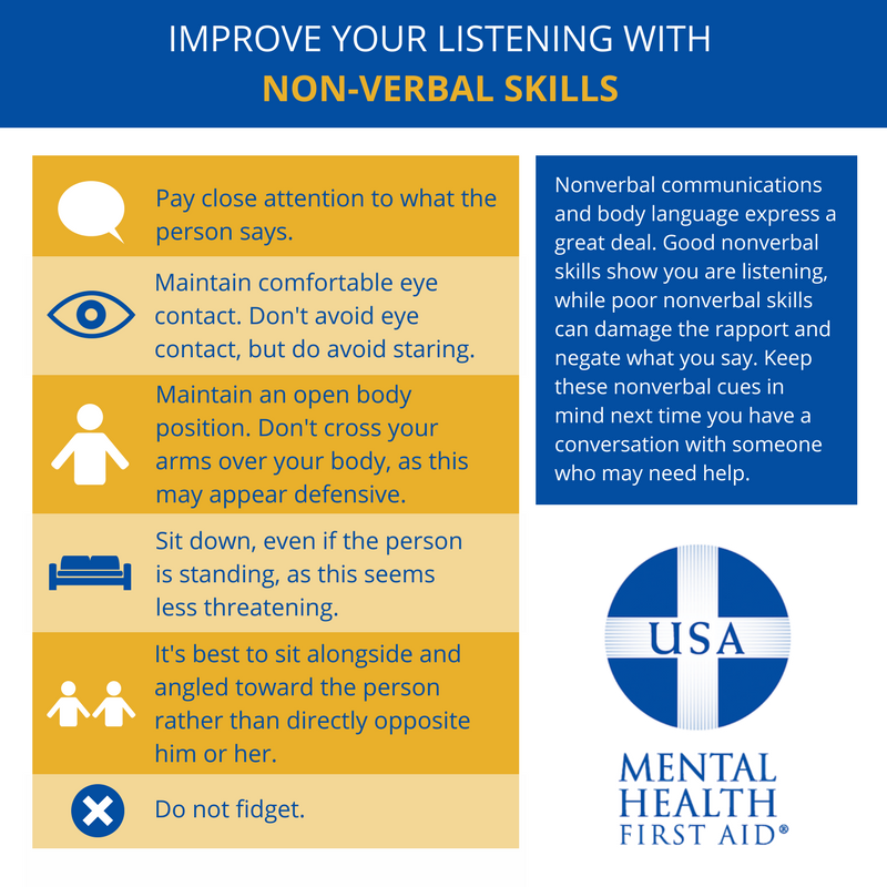 MHFirstAidUSA's tweet image. Are you a good listener? Improving your listening skills can start with some simple changes in body language. #MHFA