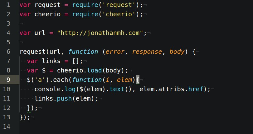 Pop quiz: Name the creator of Node.js? If you're looking to learn how to use Node.js, see our free training blog bit.ly/2lkhm9B