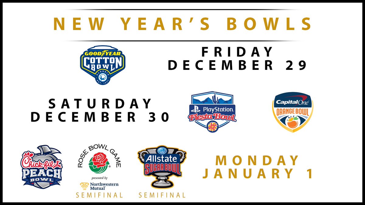 New Year's 6 Bowl Schedule Cougar Football Coogfans