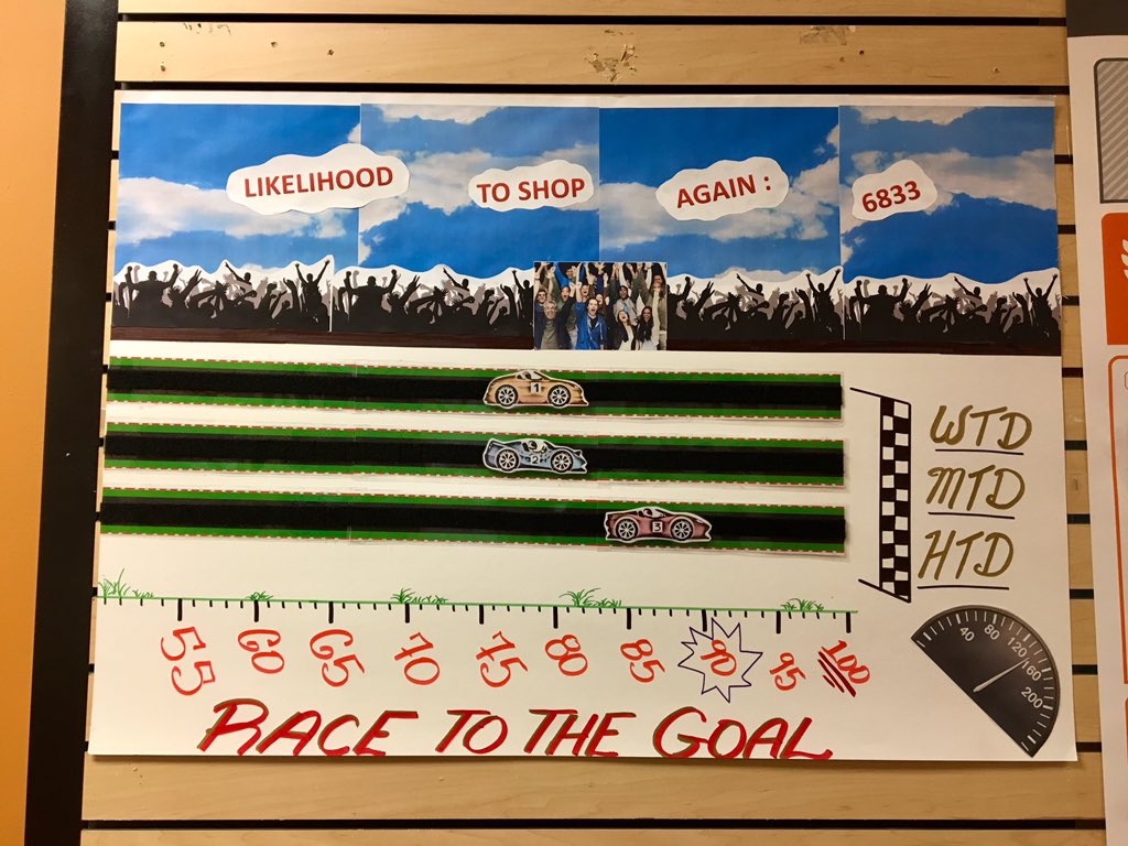 Christina tweet media