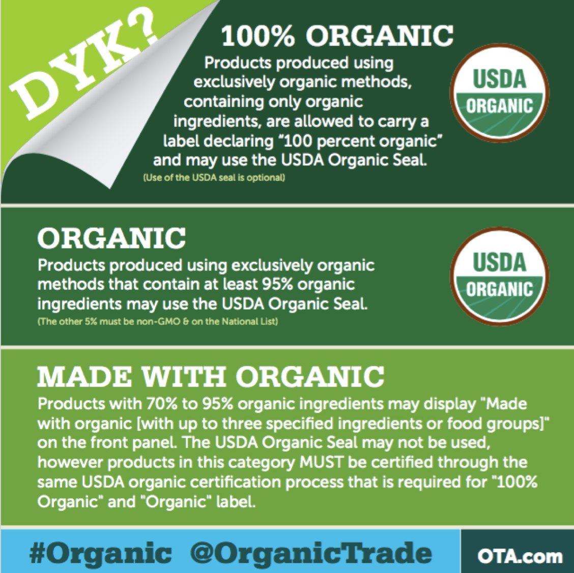 Sunrise Gardens (@Sunrise_Organic) / Posts / X