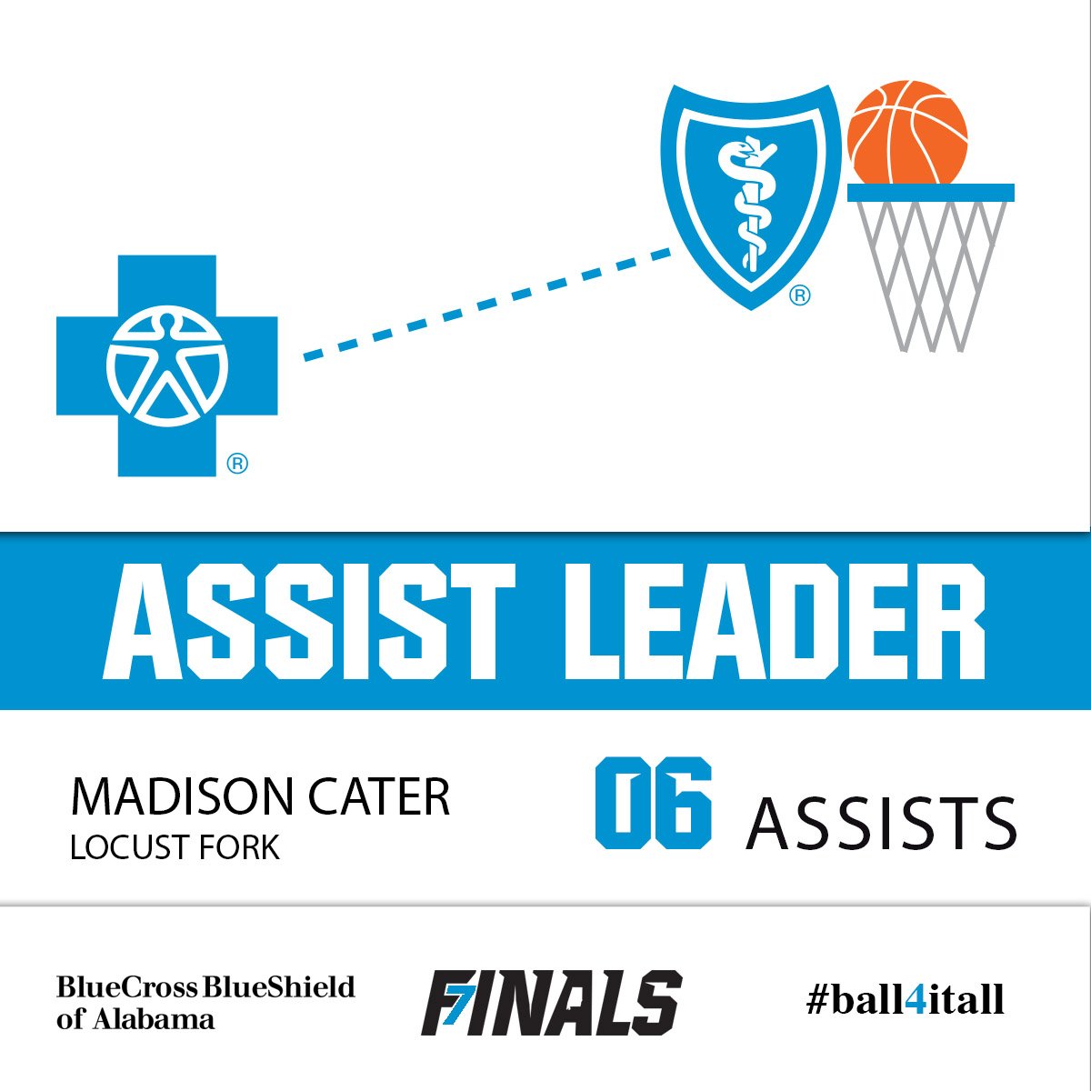 AHSAA State Finals tweet media