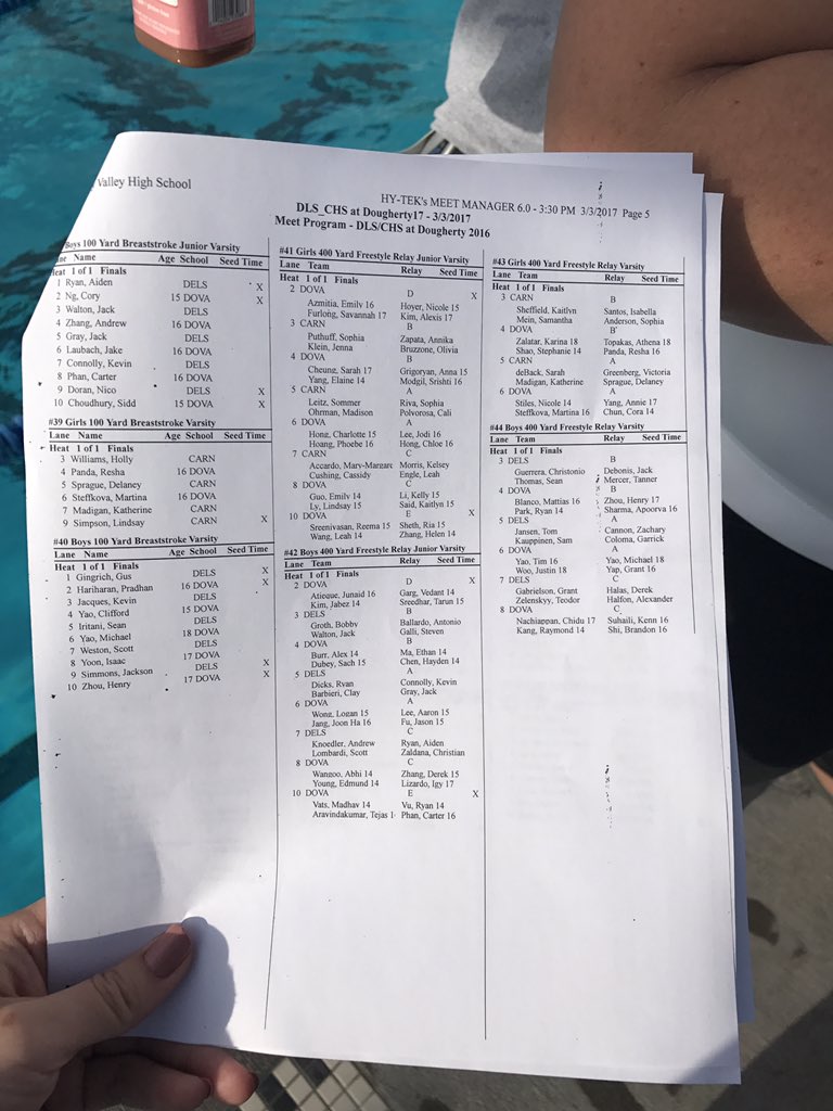 DVHS Swimming tweet media