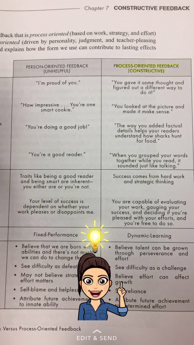 StephanielGreen's tweet photo. Person-Oriented vs Process-Oriented feedback with students by @TerryTreads #theconstructionzone #booksnaps https://t.co/jMgiVzXKUl