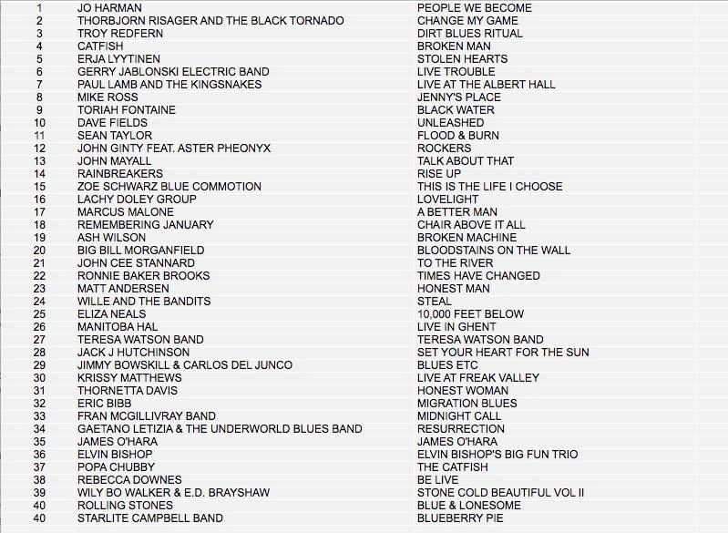 so friggin chuffed right now