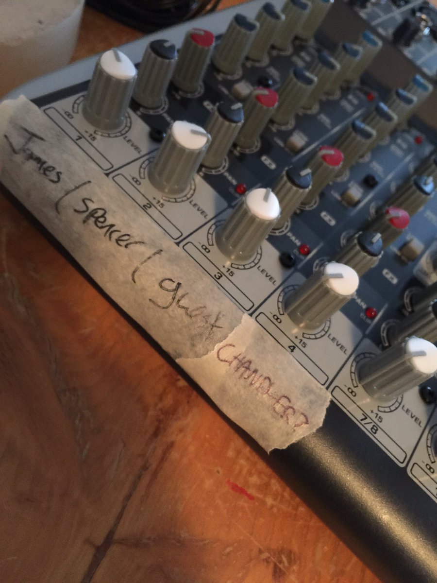 WriteStuffPod's tweet image. The return of the Chan?