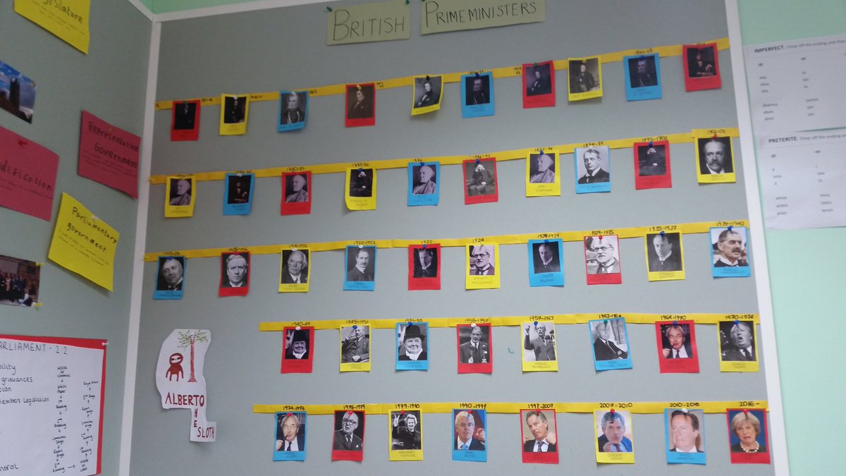 teacher_tweed's tweet photo. Awesome student work. Created in one 50 minute lessons as a revision task. Create your own display board for Government and Politics #govpol https://t.co/LNpwuLtAkE