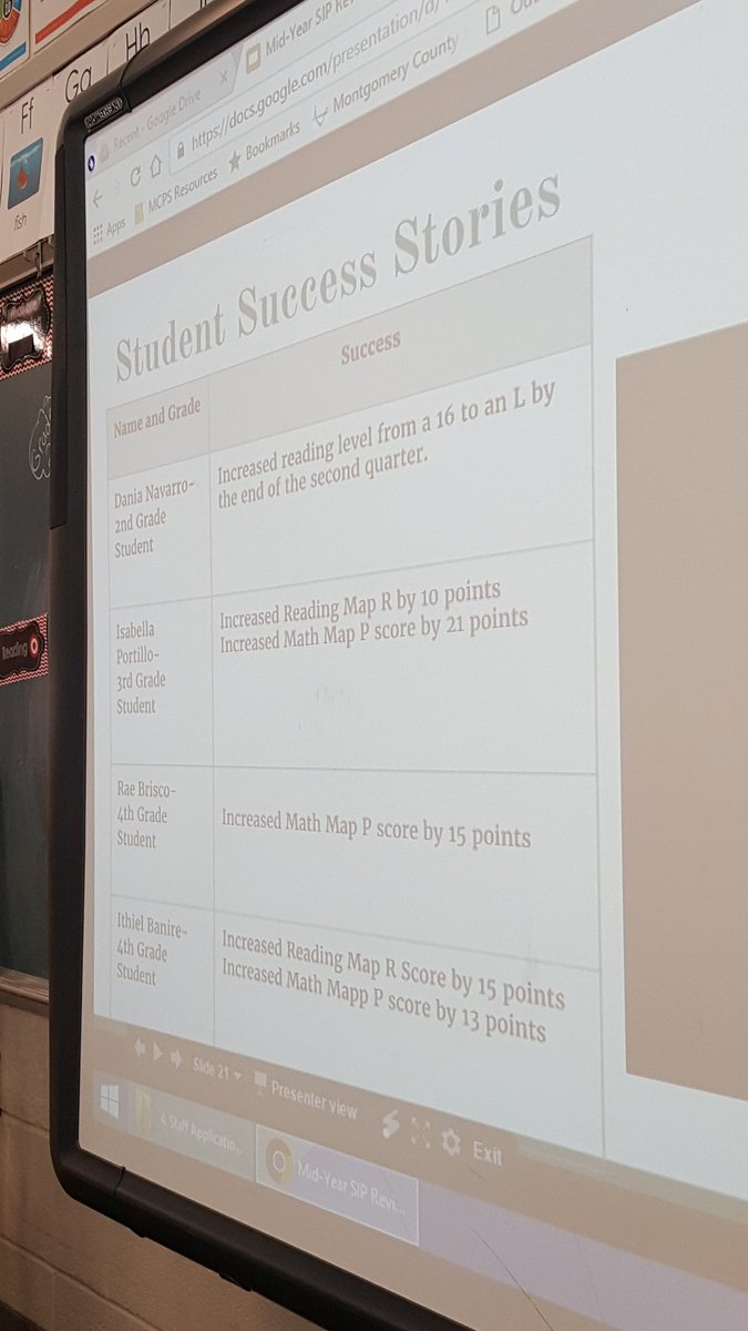 GSEdmundson's tweet photo. Discussing school improvement work @CedarGroveSDT @PrincipalDerby Student Success Stories & The Why! #sipreview @MCPS @APCedarGrove https://t.co/TgDG0wqzDE