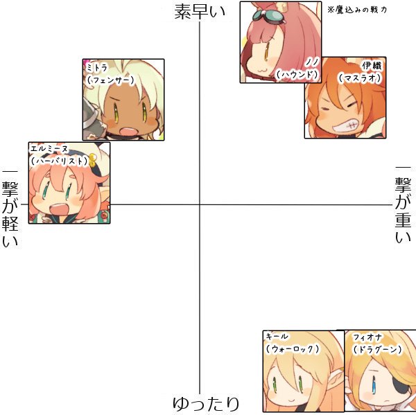 @sq_tale 作りたくなったので10分で作った。2枚目がやりたかっただけ 