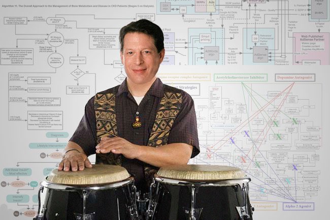 RickyPDillon's tweet image. Algorithm. Al Gore Rhythm. This is Al Gore playing the drums bc he has rhythm. Al Gore rhythm. Algorithm.