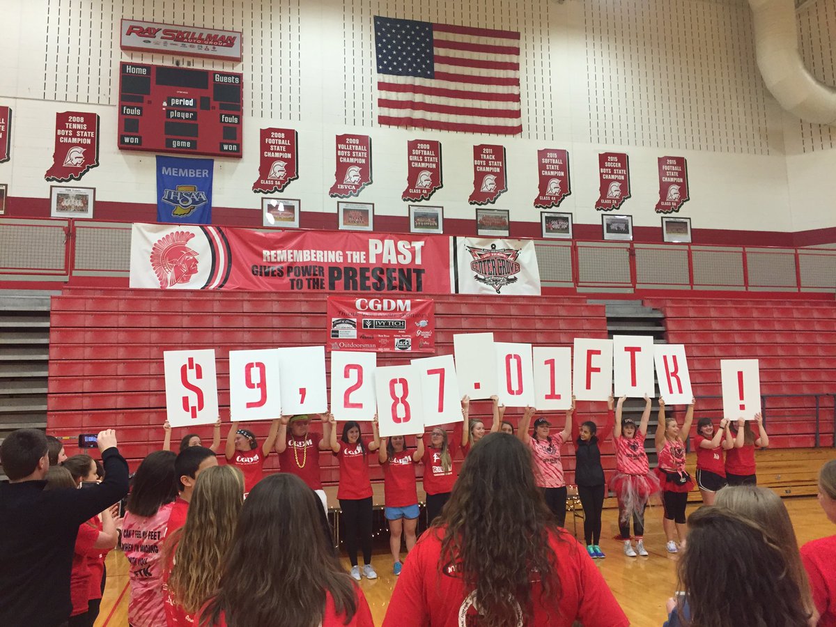 CenterGroveHS's tweet photo. Good work Mary and Jenna on the dance marathon!  #ftk https://t.co/JCQy1x16Bx