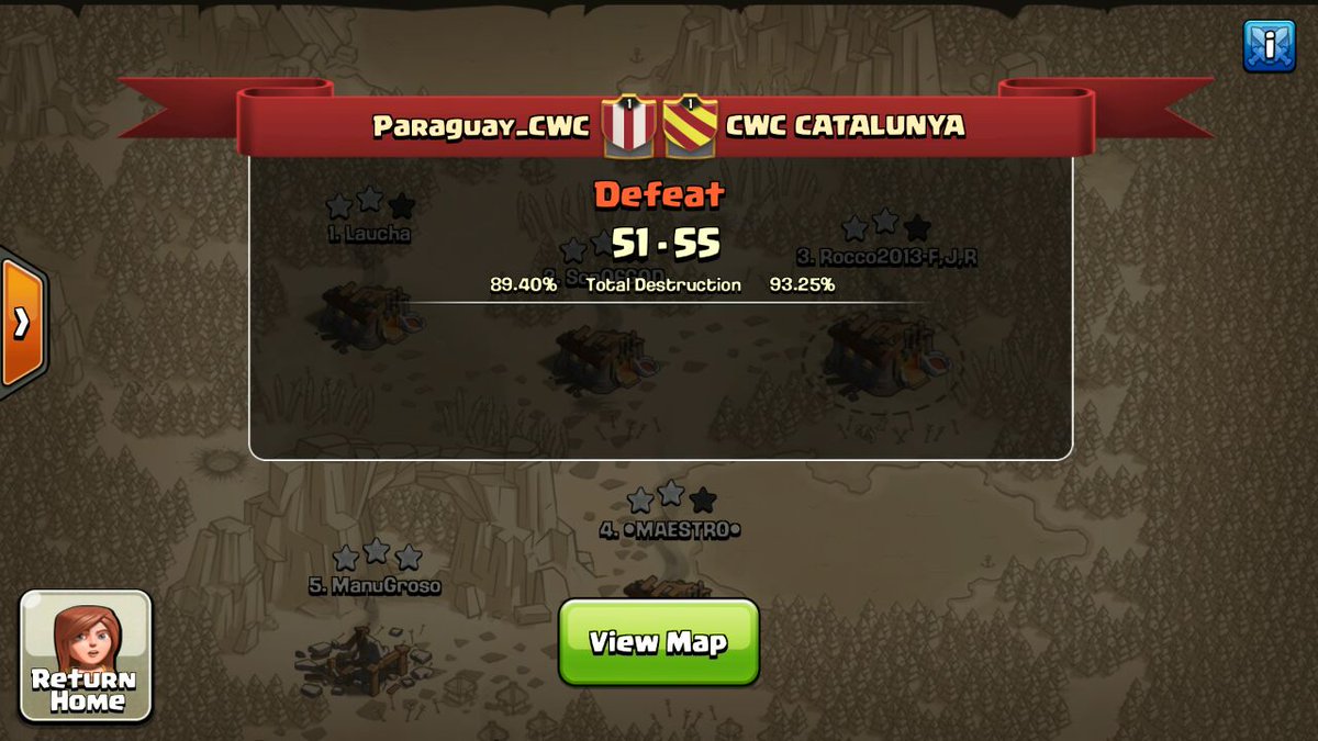 Felicidades @cwc_catalunya por la victoria 💪💪 gran guerra por parte de ustedes, nosotros con algunas cosas que ajustar 😉